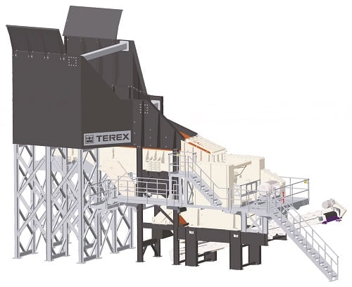 TEREX® MINERALS PROCESSING Systems