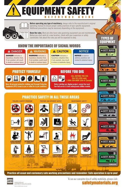 AEM_Product_Safety_11x17_Infographic_Poster_052516-Press-No_Crop