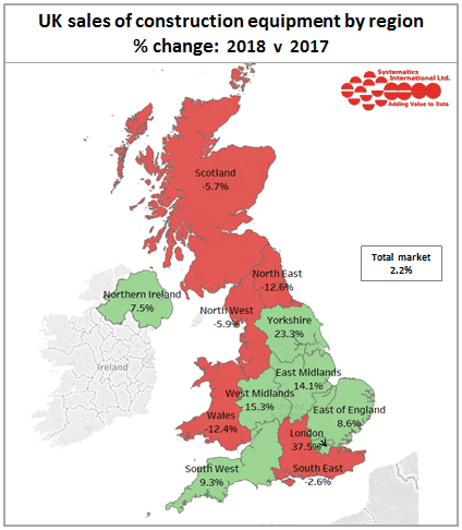 construction equipment sales uk