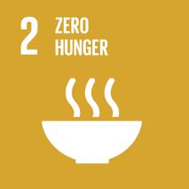 Provide sustainable access to quality food in sufficient quantities.