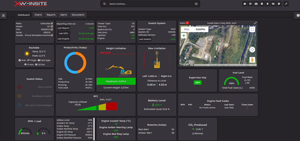 CAT - Machine Dashboard