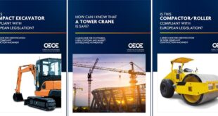 The platform for compliant construction machinery