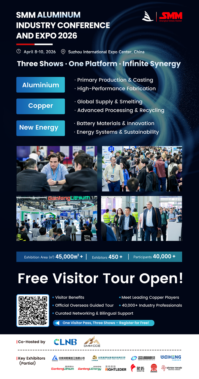 SMM Aluminium Industry Conference and Expo